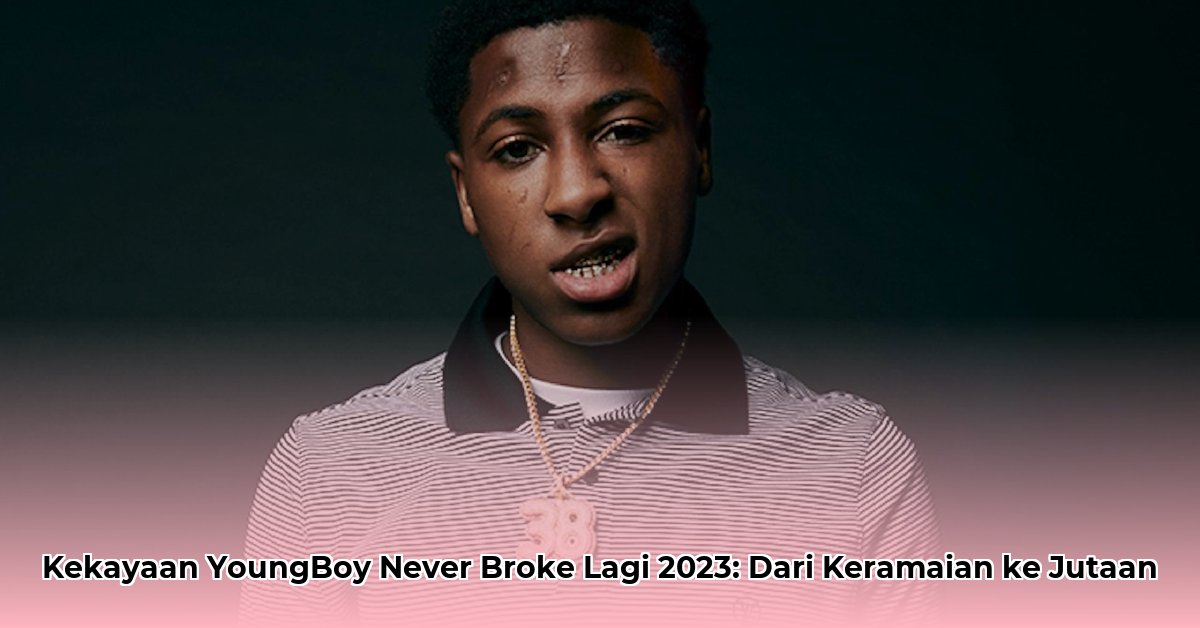 youngboy never broke again net worth 2023